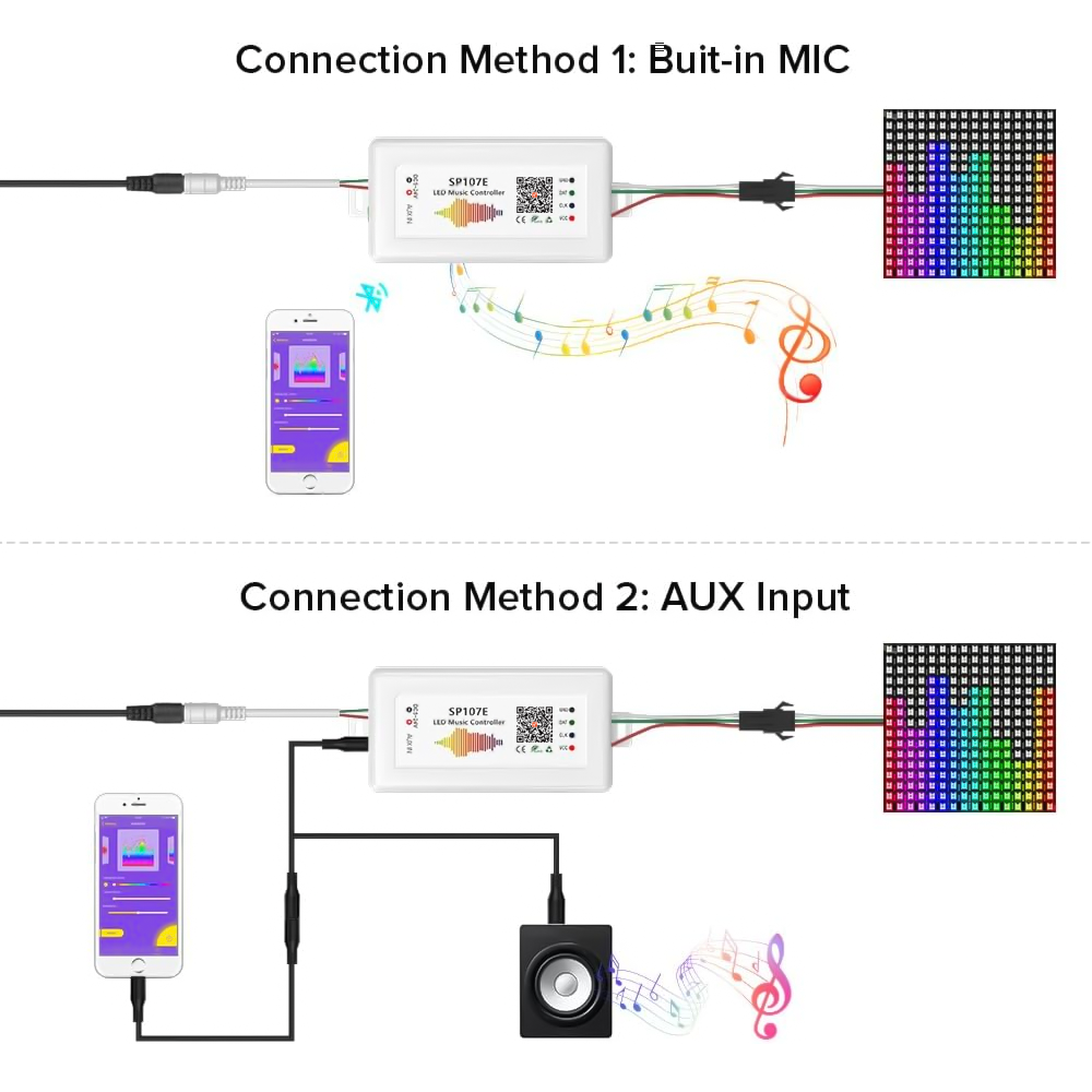 Ws2812 2811 Led 픽셀 Rgbic LED 스 - Zigbee Coordinator Stick 리뷰 및 가격
