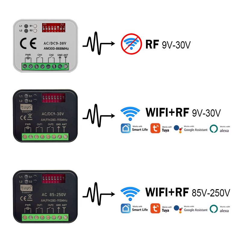 신형 RX MULTI 300-868MHz Tuya Wi - 433Mhz Receiver Module 리뷰 및 가격