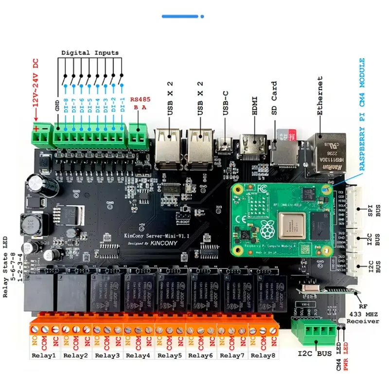 KinCony Raspberry Pi - 서버 미니 홈 - Home Automation Raspberry Pi 리뷰 및 가격
