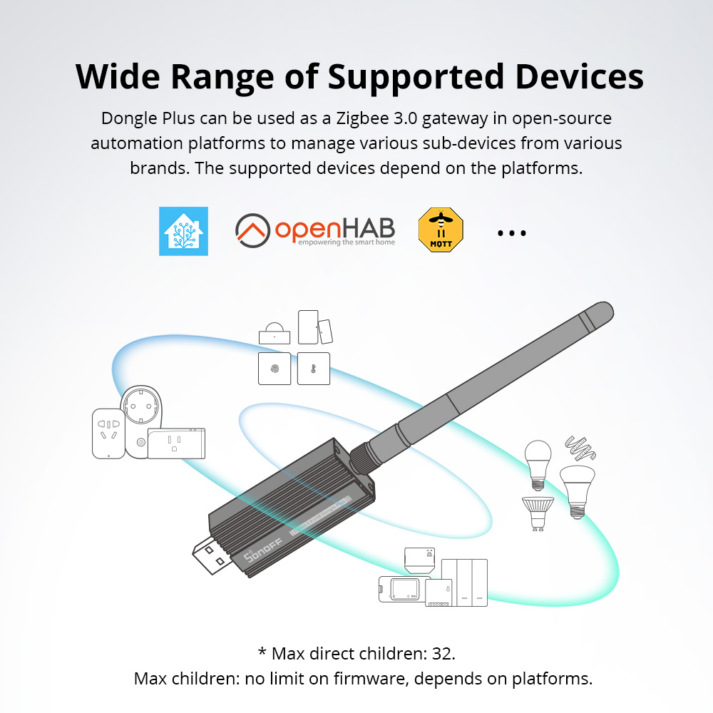 SONOFF ZBDongle-E Zigbee 3.0 U - Zigbee Coordinator Stick 리뷰 및 가격