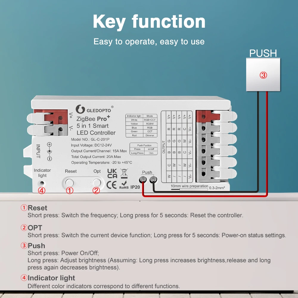 GLEDOPTO ZigBee 3.0 Pro + 3 in - Zigbee Coordinator Stick 리뷰 및 가격
